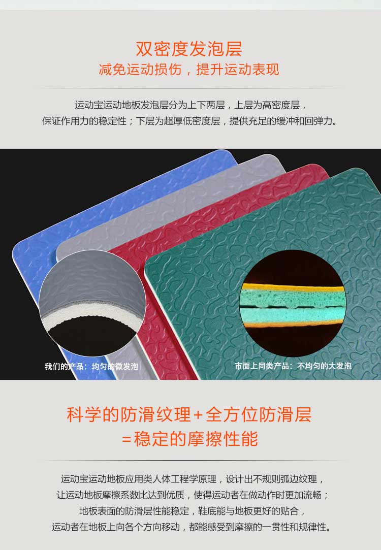 斑點(diǎn)紋pvc運(yùn)動(dòng)地板_pvc運(yùn)動(dòng)地膠