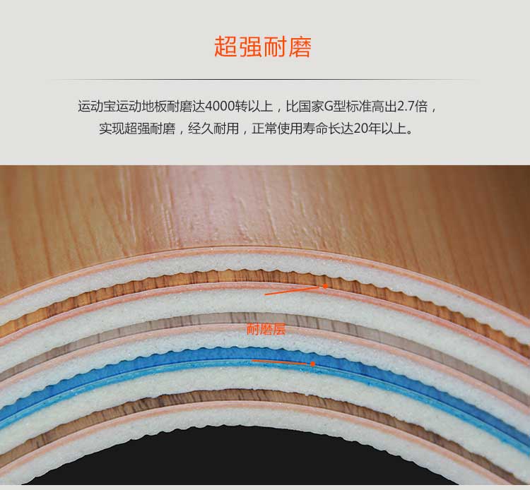 木紋pvc運(yùn)動(dòng)地板_pvc運(yùn)動(dòng)地膠